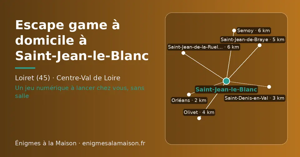 Carte schématique : Saint-Jean-le-Blanc et les communes voisines présentées sur ce site (Orléans, Saint-Denis-en-Val, Olivet, Saint-Jean-de-Braye, Saint-Jean-de-la-Ruelle, Semoy)
