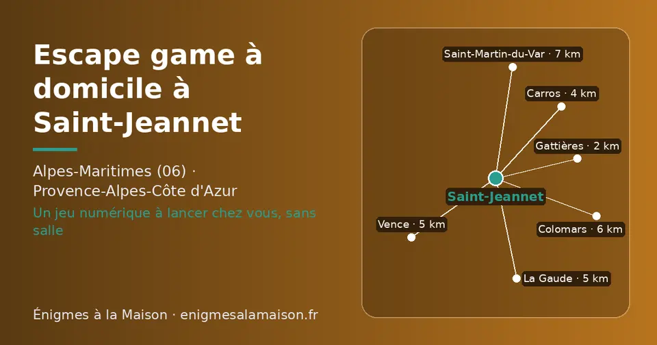 Carte schématique : Saint-Jeannet et les communes voisines présentées sur ce site (Gattières, Carros, Vence, La Gaude, Colomars, Saint-Martin-du-Var)