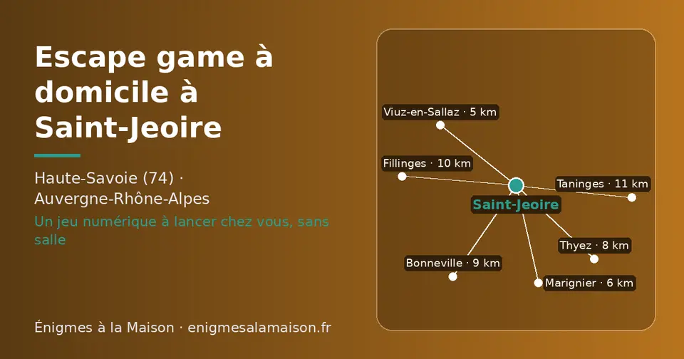 Carte schématique : Saint-Jeoire et les communes voisines présentées sur ce site (Viuz-en-Sallaz, Marignier, Thyez, Bonneville, Fillinges, Taninges)