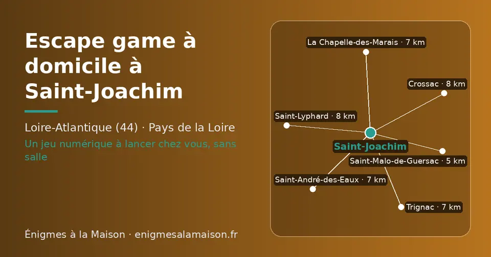 Carte schématique : Saint-Joachim et les communes voisines présentées sur ce site (Saint-Malo-de-Guersac, La Chapelle-des-Marais, Saint-André-des-Eaux, Trignac, Saint-Lyphard, Crossac)