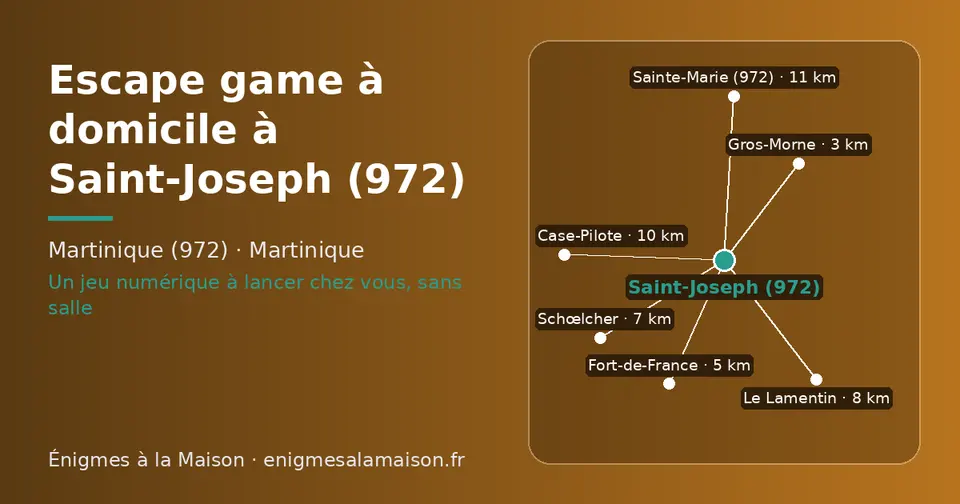 Carte schématique : Saint-Joseph (972) et les communes voisines présentées sur ce site (Gros-Morne, Fort-de-France, Schœlcher, Le Lamentin, Case-Pilote, Sainte-Marie (972))