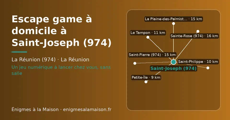Carte schématique : Saint-Joseph (974) et les communes voisines présentées sur ce site (Petite-Île, Saint-Philippe, Le Tampon, Saint-Pierre (974), La Plaine-des-Palmistes, Sainte-Rose (974))