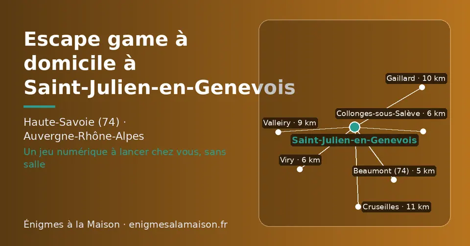 Carte schématique : Saint-Julien-en-Genevois et les communes voisines présentées sur ce site (Beaumont (74), Collonges-sous-Salève, Viry, Valleiry, Gaillard, Cruseilles)