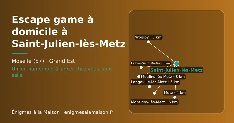 Carte schématique : Saint-Julien-lès-Metz et les communes voisines présentées sur ce site (Metz, Woippy, Le Ban-Saint-Martin, Longeville-lès-Metz, Montigny-lès-Metz, Moulins-lès-Metz)