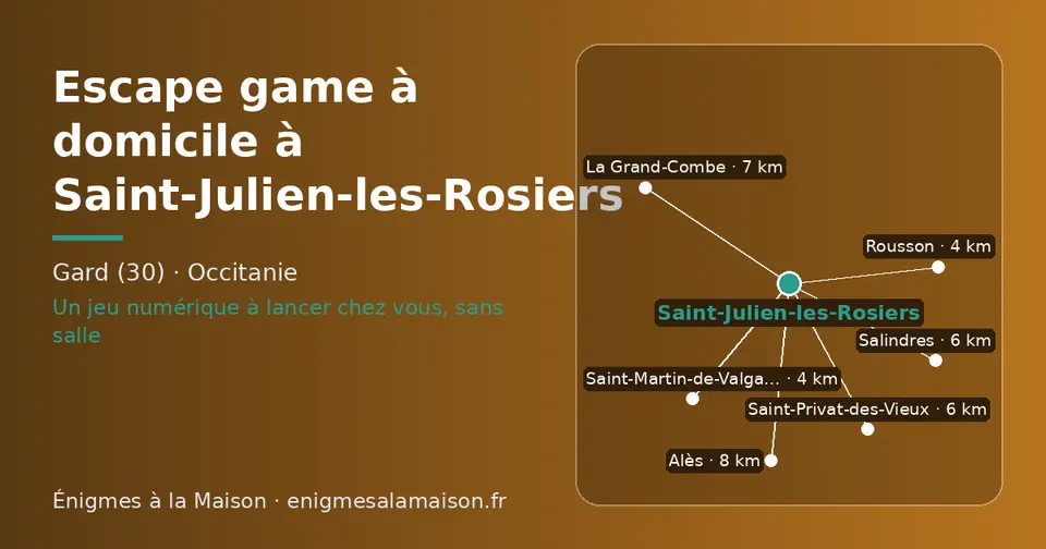 Carte schématique : Saint-Julien-les-Rosiers et les communes voisines présentées sur ce site (Saint-Martin-de-Valgalgues, Rousson, Salindres, Saint-Privat-des-Vieux, La Grand-Combe, Alès)