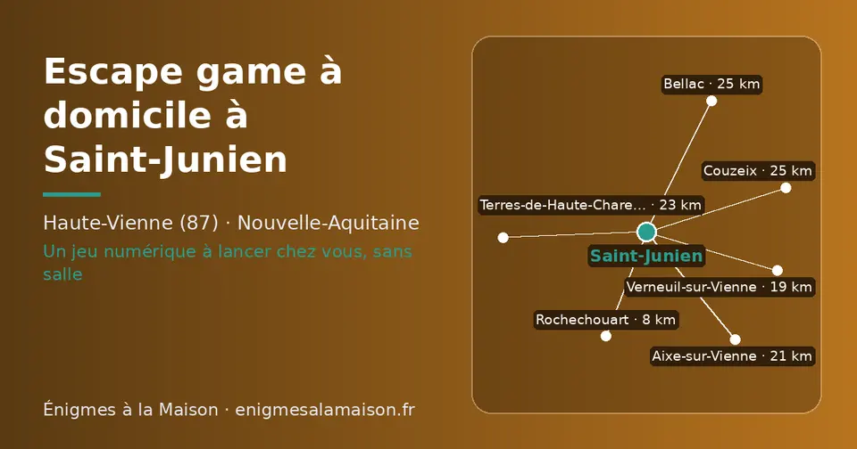 Carte schématique : Saint-Junien et les communes voisines présentées sur ce site (Rochechouart, Verneuil-sur-Vienne, Aixe-sur-Vienne, Terres-de-Haute-Charente, Couzeix, Bellac)
