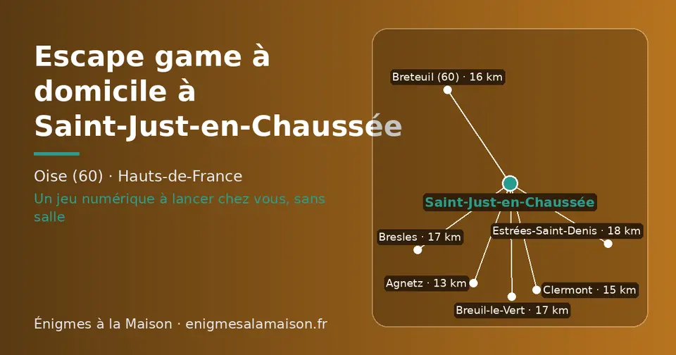 Carte schématique : Saint-Just-en-Chaussée et les communes voisines présentées sur ce site (Agnetz, Clermont, Breteuil (60), Bresles, Breuil-le-Vert, Estrées-Saint-Denis)