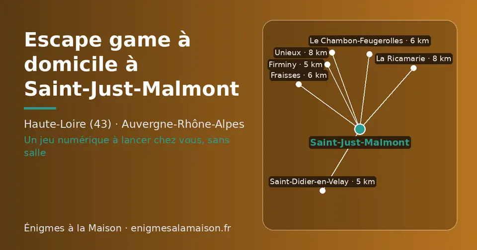 Carte schématique : Saint-Just-Malmont et les communes voisines présentées sur ce site (Saint-Didier-en-Velay, Firminy, Le Chambon-Feugerolles, Fraisses, Unieux, La Ricamarie)