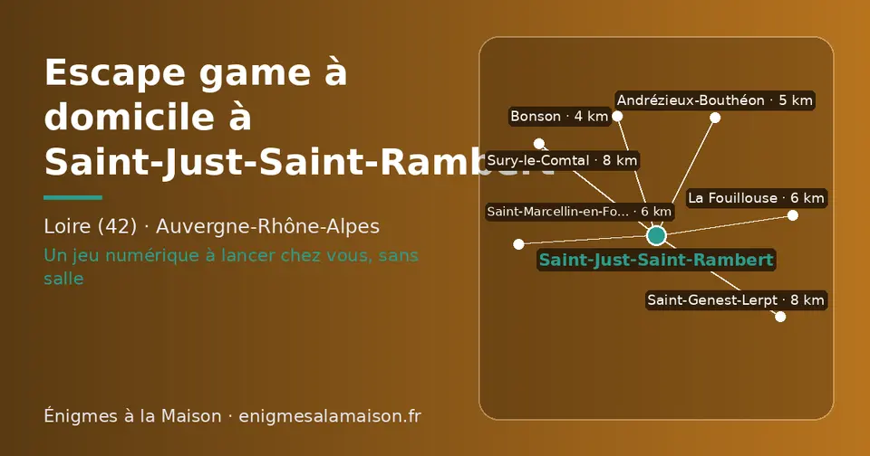 Carte schématique : Saint-Just-Saint-Rambert et les communes voisines présentées sur ce site (Bonson, Andrézieux-Bouthéon, La Fouillouse, Saint-Marcellin-en-Forez, Sury-le-Comtal, Saint-Genest-Lerpt)