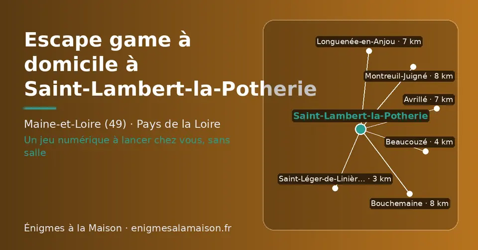 Carte schématique : Saint-Lambert-la-Potherie et les communes voisines présentées sur ce site (Saint-Léger-de-Linières, Beaucouzé, Avrillé, Longuenée-en-Anjou, Bouchemaine, Montreuil-Juigné)