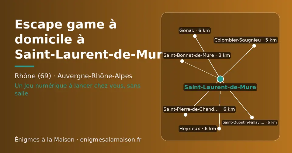 Carte schématique : Saint-Laurent-de-Mure et les communes voisines présentées sur ce site (Saint-Bonnet-de-Mure, Colombier-Saugnieu, Saint-Pierre-de-Chandieu, Genas, Heyrieux, Saint-Quentin-Fallavier)