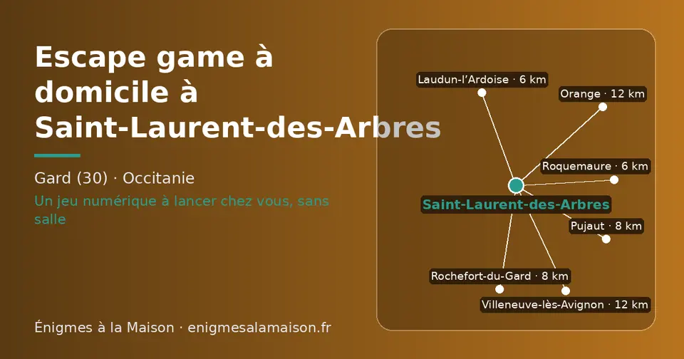 Carte schématique : Saint-Laurent-des-Arbres et les communes voisines présentées sur ce site (Roquemaure, Laudun-l’Ardoise, Rochefort-du-Gard, Pujaut, Villeneuve-lès-Avignon, Orange)