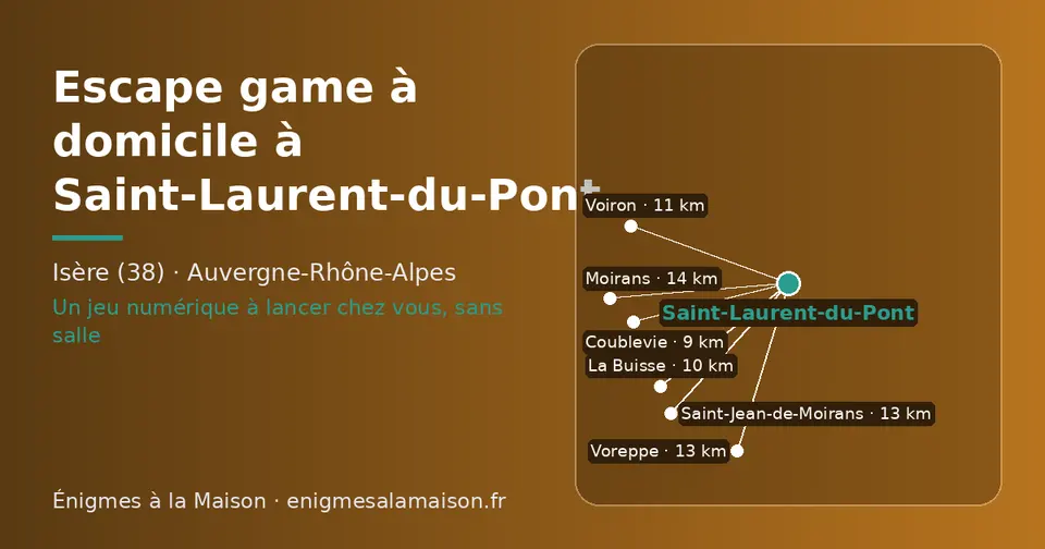 Carte schématique : Saint-Laurent-du-Pont et les communes voisines présentées sur ce site (Coublevie, La Buisse, Voiron, Saint-Jean-de-Moirans, Voreppe, Moirans)