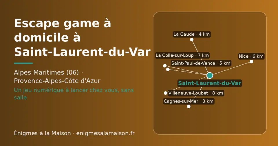 Carte schématique : Saint-Laurent-du-Var et les communes voisines présentées sur ce site (Cagnes-sur-Mer, La Gaude, Saint-Paul-de-Vence, Nice, La Colle-sur-Loup, Villeneuve-Loubet)