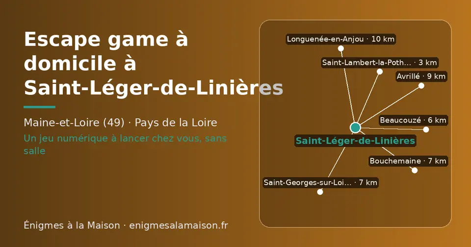 Carte schématique : Saint-Léger-de-Linières et les communes voisines présentées sur ce site (Saint-Lambert-la-Potherie, Beaucouzé, Bouchemaine, Saint-Georges-sur-Loire, Avrillé, Longuenée-en-Anjou)