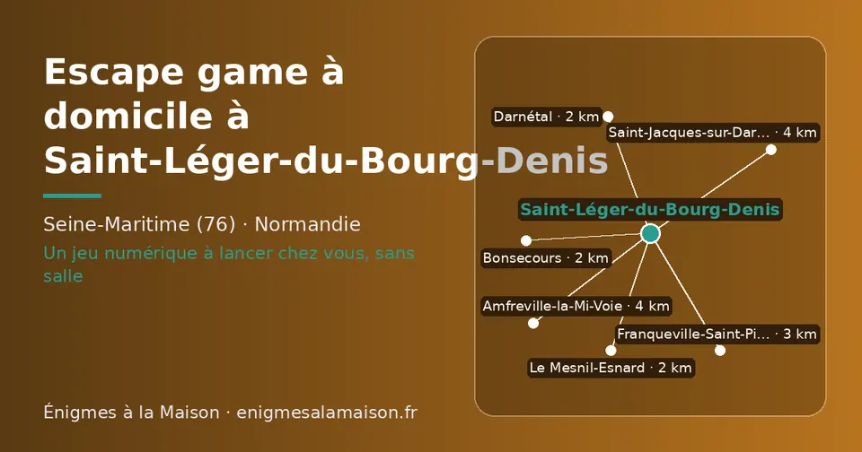 Carte schématique : Saint-Léger-du-Bourg-Denis et les communes voisines présentées sur ce site (Bonsecours, Darnétal, Le Mesnil-Esnard, Franqueville-Saint-Pierre, Amfreville-la-Mi-Voie, Saint-Jacques-sur-Darnétal)