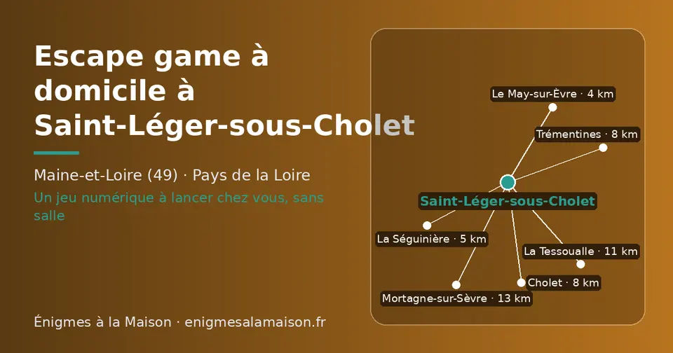 Carte schématique : Saint-Léger-sous-Cholet et les communes voisines présentées sur ce site (Le May-sur-Èvre, La Séguinière, Cholet, Trémentines, La Tessoualle, Mortagne-sur-Sèvre)