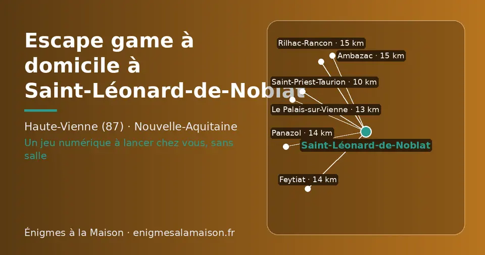 Carte schématique : Saint-Léonard-de-Noblat et les communes voisines présentées sur ce site (Saint-Priest-Taurion, Le Palais-sur-Vienne, Panazol, Feytiat, Rilhac-Rancon, Ambazac)