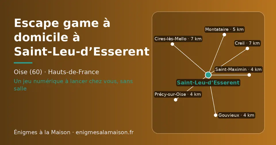 Carte schématique : Saint-Leu-d’Esserent et les communes voisines présentées sur ce site (Saint-Maximin, Gouvieux, Précy-sur-Oise, Montataire, Creil, Cires-lès-Mello)