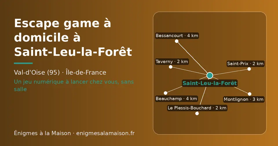 Carte schématique : Saint-Leu-la-Forêt et les communes voisines présentées sur ce site (Taverny, Le Plessis-Bouchard, Saint-Prix, Montlignon, Bessancourt, Beauchamp)