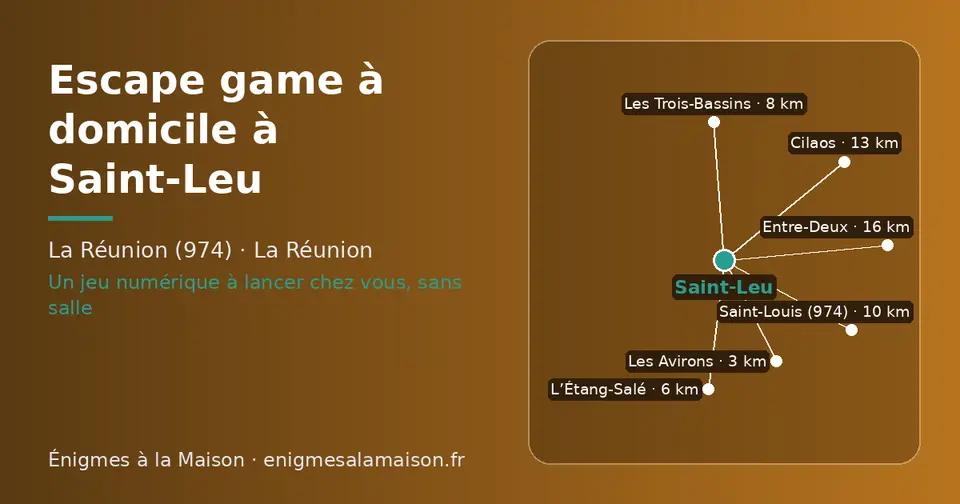 Carte schématique : Saint-Leu et les communes voisines présentées sur ce site (Les Avirons, L’Étang-Salé, Les Trois-Bassins, Saint-Louis (974), Cilaos, Entre-Deux)