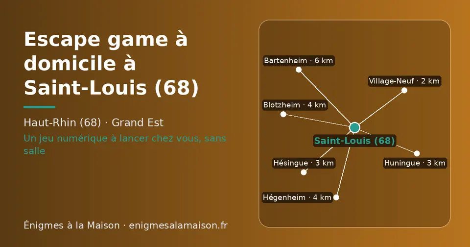 Carte schématique : Saint-Louis (68) et les communes voisines présentées sur ce site (Village-Neuf, Hésingue, Huningue, Blotzheim, Hégenheim, Bartenheim)