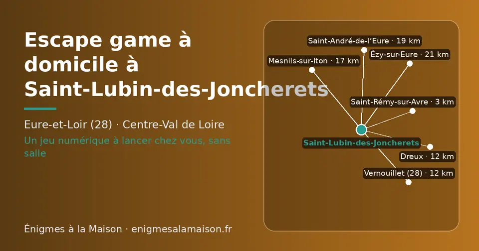 Carte schématique : Saint-Lubin-des-Joncherets et les communes voisines présentées sur ce site (Saint-Rémy-sur-Avre, Dreux, Vernouillet (28), Mesnils-sur-Iton, Saint-André-de-l’Eure, Ézy-sur-Eure)