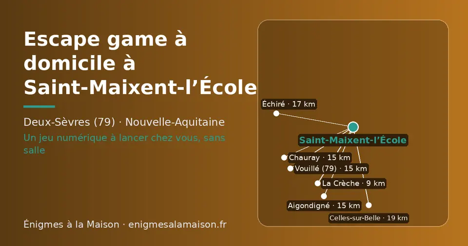 Carte schématique : Saint-Maixent-l’École et les communes voisines présentées sur ce site (La Crèche, Chauray, Aigondigné, Vouillé (79), Échiré, Celles-sur-Belle)
