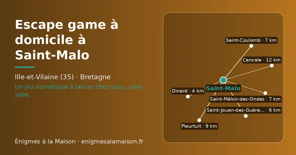 Carte schématique : Saint-Malo et les communes voisines présentées sur ce site (Dinard, Saint-Jouan-des-Guérets, Saint-Coulomb, Saint-Méloir-des-Ondes, Pleurtuit, Cancale)