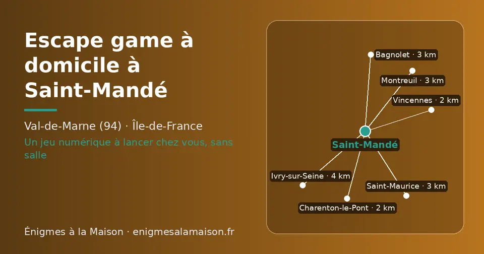Carte schématique : Saint-Mandé et les communes voisines présentées sur ce site (Vincennes, Charenton-le-Pont, Bagnolet, Saint-Maurice, Montreuil, Ivry-sur-Seine)