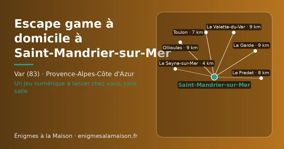 Carte schématique : Saint-Mandrier-sur-Mer et les communes voisines présentées sur ce site (La Seyne-sur-Mer, Toulon, Le Pradet, Ollioules, La Garde, La Valette-du-Var)