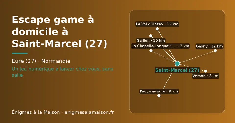 Carte schématique : Saint-Marcel (27) et les communes voisines présentées sur ce site (La Chapelle-Longueville, Vernon, Pacy-sur-Eure, Gaillon, Gasny, Le Val d’Hazey)