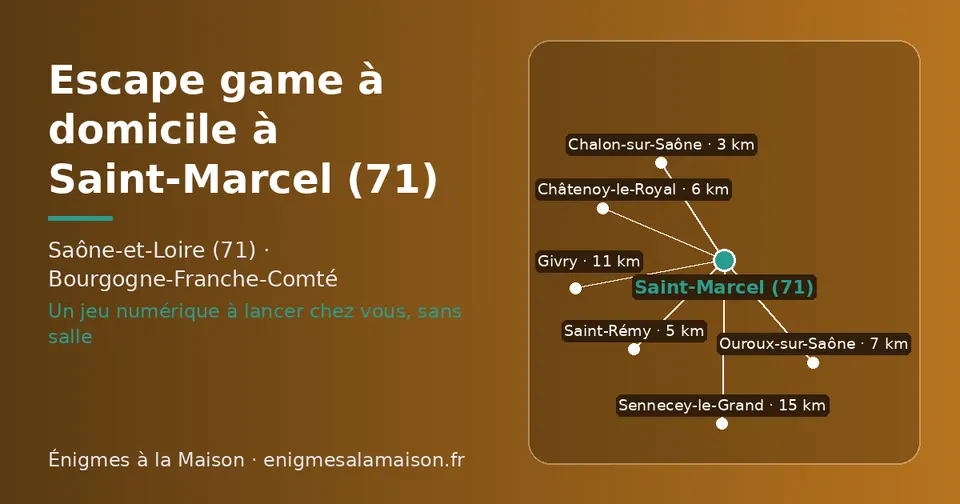 Carte schématique : Saint-Marcel (71) et les communes voisines présentées sur ce site (Chalon-sur-Saône, Saint-Rémy, Châtenoy-le-Royal, Ouroux-sur-Saône, Givry, Sennecey-le-Grand)
