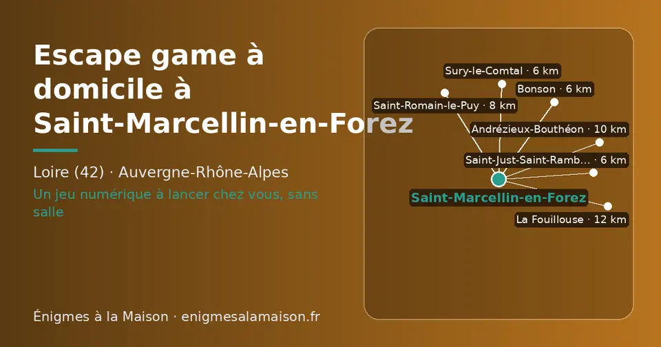 Carte schématique : Saint-Marcellin-en-Forez et les communes voisines présentées sur ce site (Bonson, Sury-le-Comtal, Saint-Just-Saint-Rambert, Saint-Romain-le-Puy, Andrézieux-Bouthéon, La Fouillouse)
