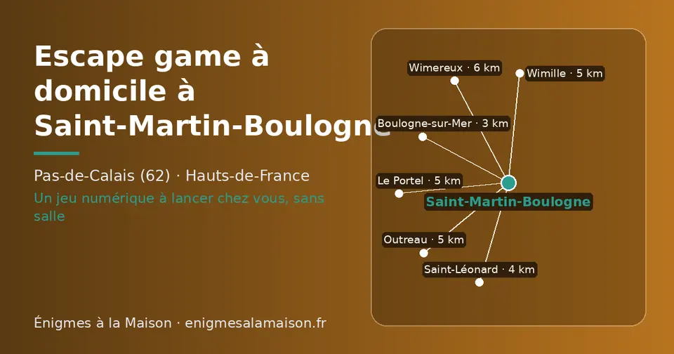 Carte schématique : Saint-Martin-Boulogne et les communes voisines présentées sur ce site (Boulogne-sur-Mer, Saint-Léonard, Outreau, Le Portel, Wimille, Wimereux)