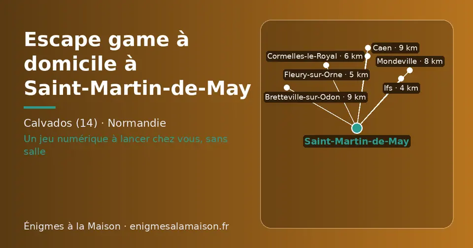Carte schématique : Saint-Martin-de-May et les communes voisines présentées sur ce site (Ifs, Fleury-sur-Orne, Cormelles-le-Royal, Mondeville, Bretteville-sur-Odon, Caen)