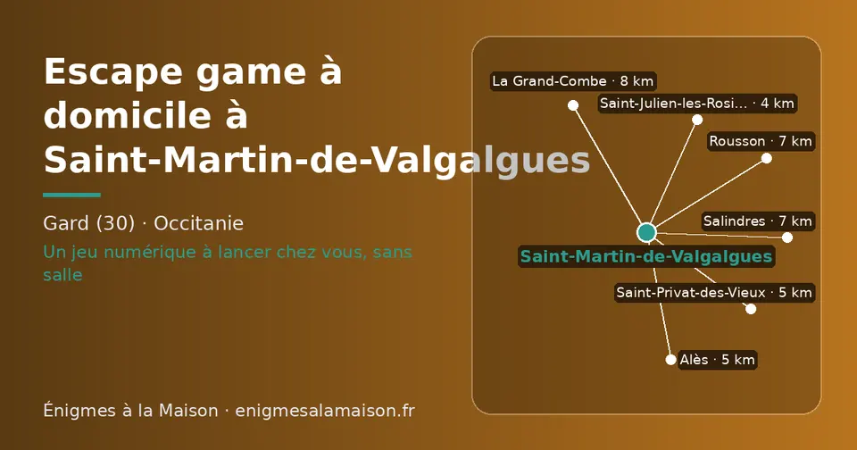 Carte schématique : Saint-Martin-de-Valgalgues et les communes voisines présentées sur ce site (Saint-Julien-les-Rosiers, Alès, Saint-Privat-des-Vieux, Salindres, Rousson, La Grand-Combe)