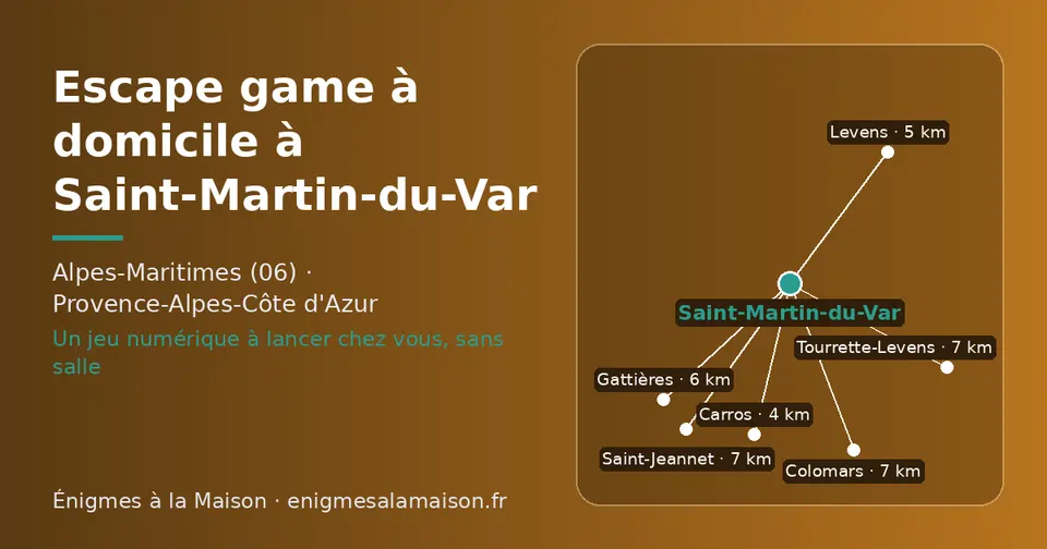 Carte schématique : Saint-Martin-du-Var et les communes voisines présentées sur ce site (Carros, Levens, Gattières, Tourrette-Levens, Colomars, Saint-Jeannet)
