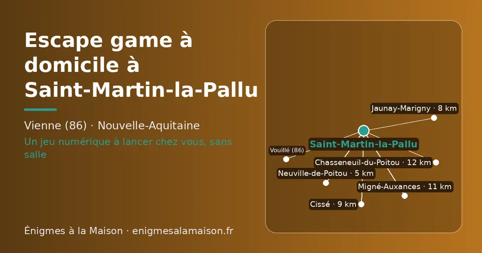 Carte schématique : Saint-Martin-la-Pallu et les communes voisines présentées sur ce site (Neuville-de-Poitou, Jaunay-Marigny, Cissé, Migné-Auxances, Chasseneuil-du-Poitou, Vouillé (86))
