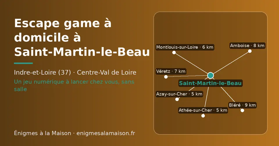 Carte schématique : Saint-Martin-le-Beau et les communes voisines présentées sur ce site (Athée-sur-Cher, Azay-sur-Cher, Montlouis-sur-Loire, Véretz, Amboise, Bléré)