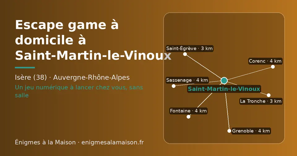 Carte schématique : Saint-Martin-le-Vinoux et les communes voisines présentées sur ce site (Saint-Égrève, La Tronche, Fontaine, Grenoble, Corenc, Sassenage)