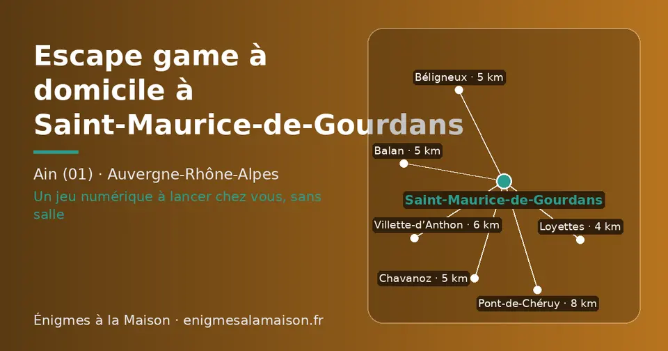 Carte schématique : Saint-Maurice-de-Gourdans et les communes voisines présentées sur ce site (Loyettes, Balan, Béligneux, Chavanoz, Villette-d’Anthon, Pont-de-Chéruy)