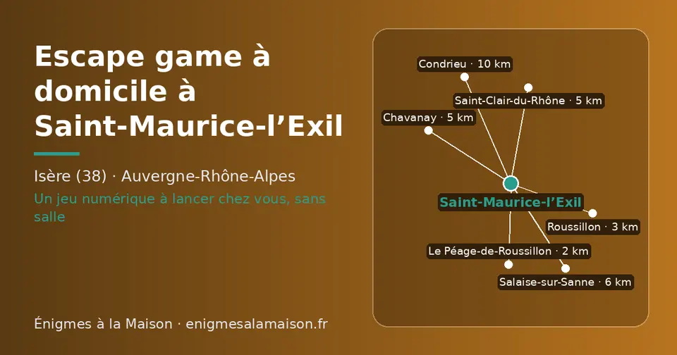 Carte schématique : Saint-Maurice-l’Exil et les communes voisines présentées sur ce site (Le Péage-de-Roussillon, Roussillon, Chavanay, Saint-Clair-du-Rhône, Salaise-sur-Sanne, Condrieu)