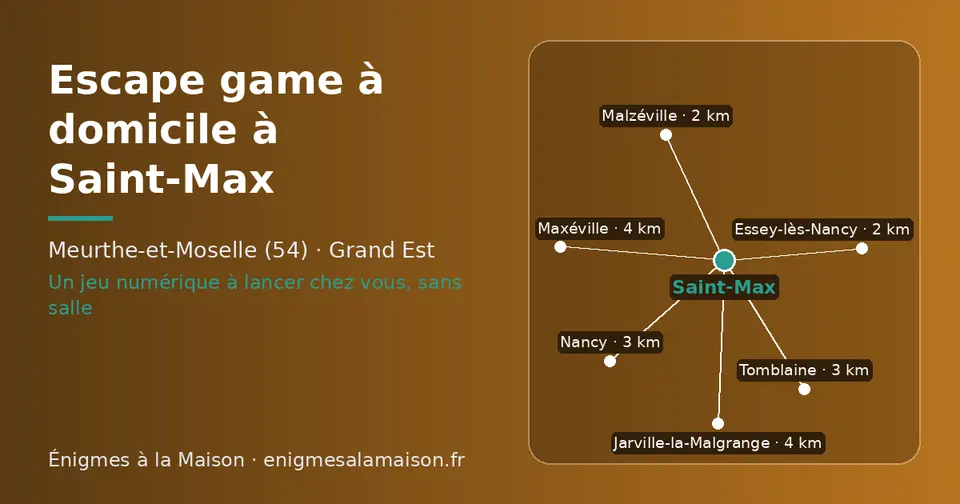 Carte schématique : Saint-Max et les communes voisines présentées sur ce site (Malzéville, Essey-lès-Nancy, Tomblaine, Nancy, Jarville-la-Malgrange, Maxéville)