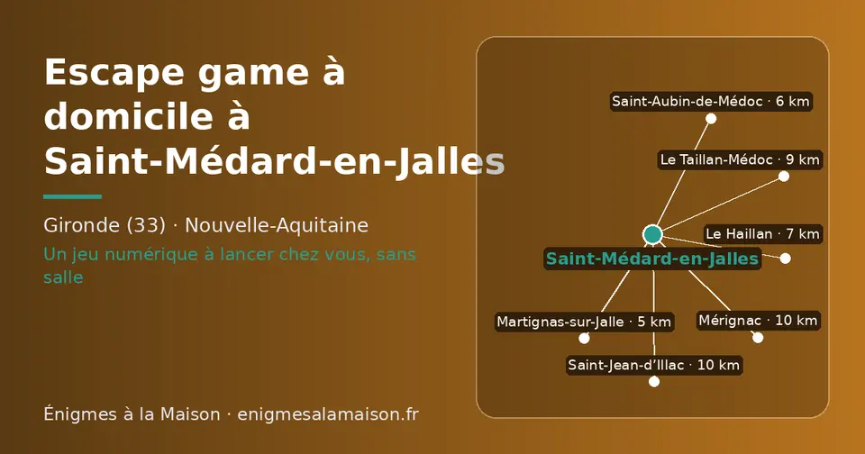 Carte schématique : Saint-Médard-en-Jalles et les communes voisines présentées sur ce site (Martignas-sur-Jalle, Saint-Aubin-de-Médoc, Le Haillan, Le Taillan-Médoc, Mérignac, Saint-Jean-d’Illac)