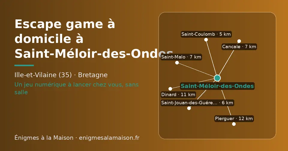 Carte schématique : Saint-Méloir-des-Ondes et les communes voisines présentées sur ce site (Saint-Coulomb, Saint-Jouan-des-Guérets, Cancale, Saint-Malo, Dinard, Plerguer)