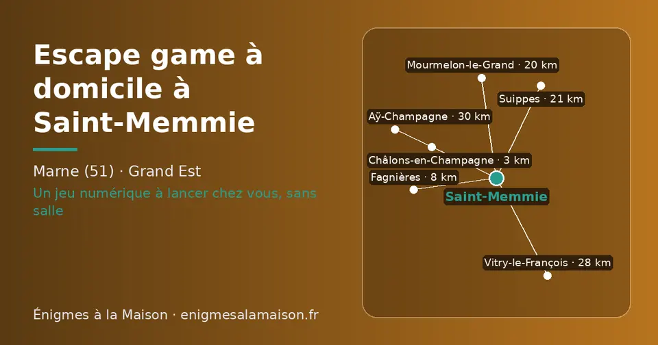 Carte schématique : Saint-Memmie et les communes voisines présentées sur ce site (Châlons-en-Champagne, Fagnières, Mourmelon-le-Grand, Suippes, Vitry-le-François, Aÿ-Champagne)