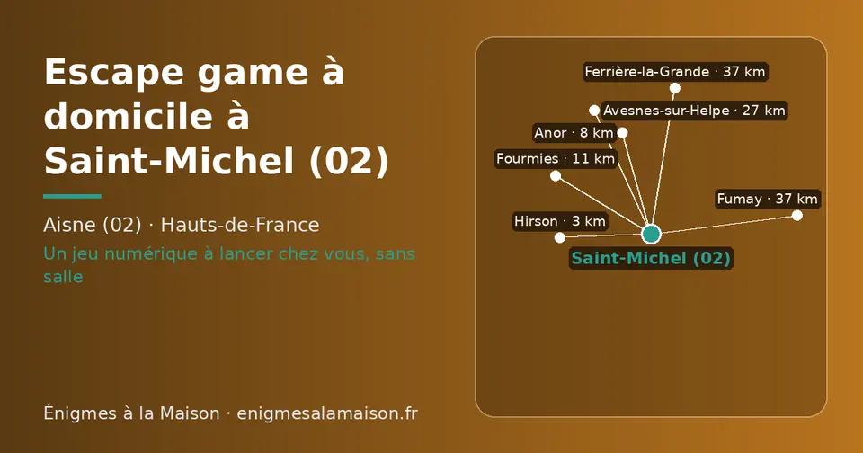 Carte schématique : Saint-Michel (02) et les communes voisines présentées sur ce site (Hirson, Anor, Fourmies, Avesnes-sur-Helpe, Ferrière-la-Grande, Fumay)