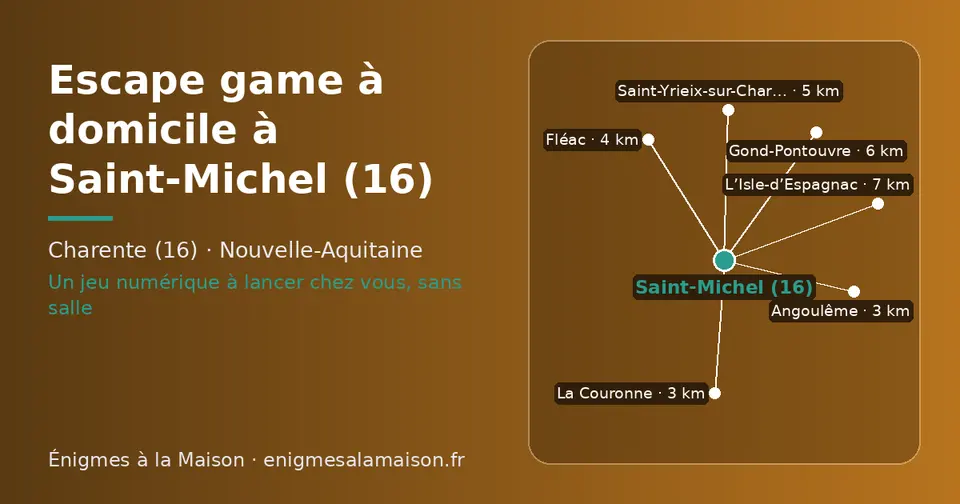 Carte schématique : Saint-Michel (16) et les communes voisines présentées sur ce site (Angoulême, La Couronne, Fléac, Saint-Yrieix-sur-Charente, Gond-Pontouvre, L’Isle-d’Espagnac)