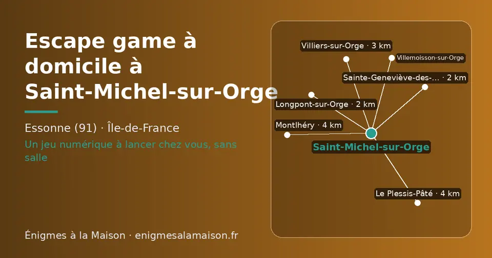 Carte schématique : Saint-Michel-sur-Orge et les communes voisines présentées sur ce site (Sainte-Geneviève-des-Bois, Longpont-sur-Orge, Villiers-sur-Orge, Villemoisson-sur-Orge, Montlhéry, Le Plessis-Pâté)